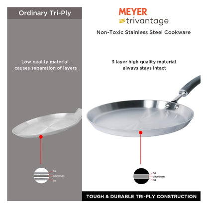 MEYER 31611 TRIVANTAGE OPEN FLAT TAWA 28CM